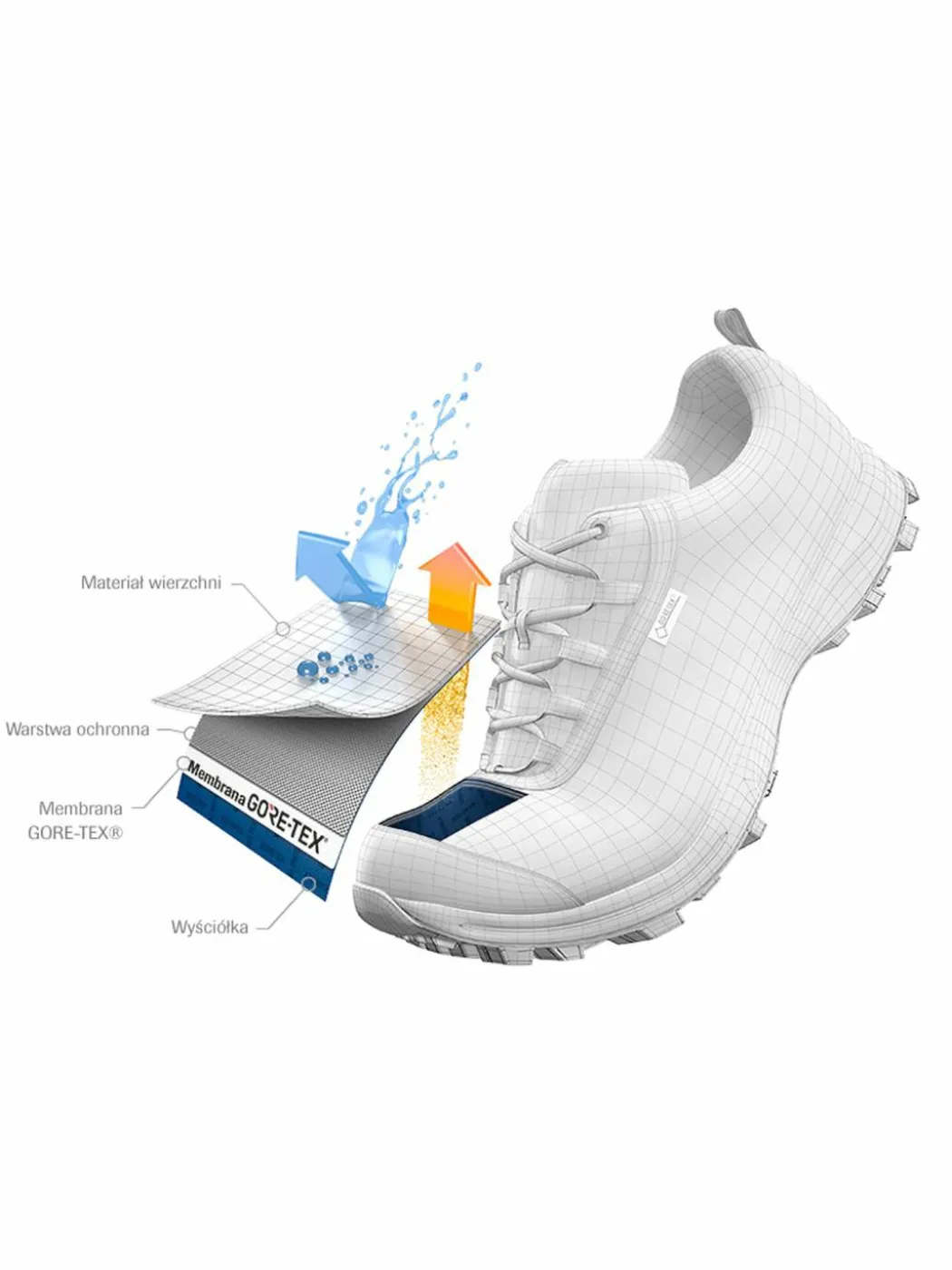 Scarpe da trekking Tx5 W's Gtx GORE-TEX 27J900318 Grigio